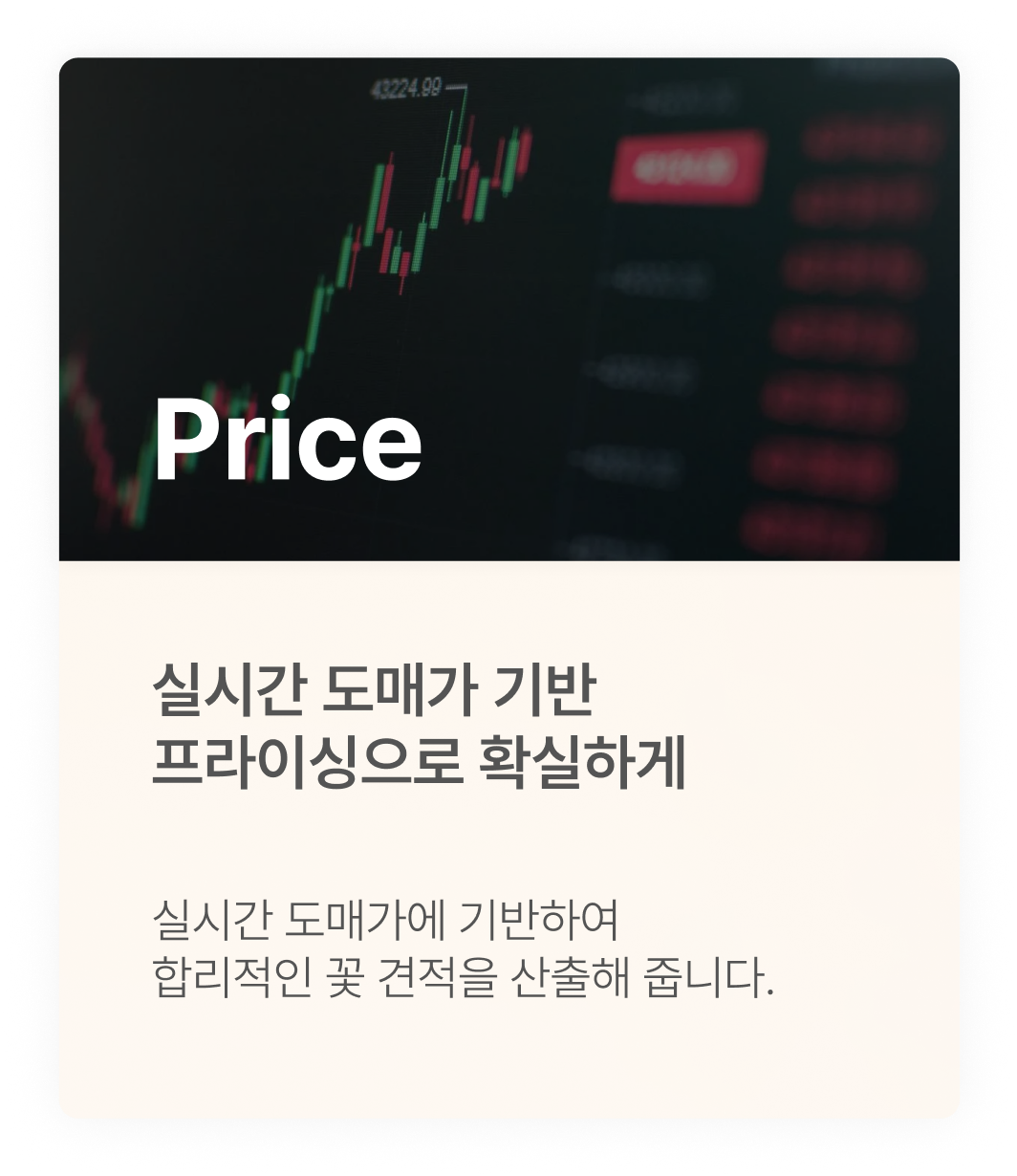 Price